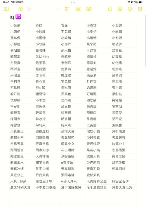 王者荣耀id小熊符号图标
