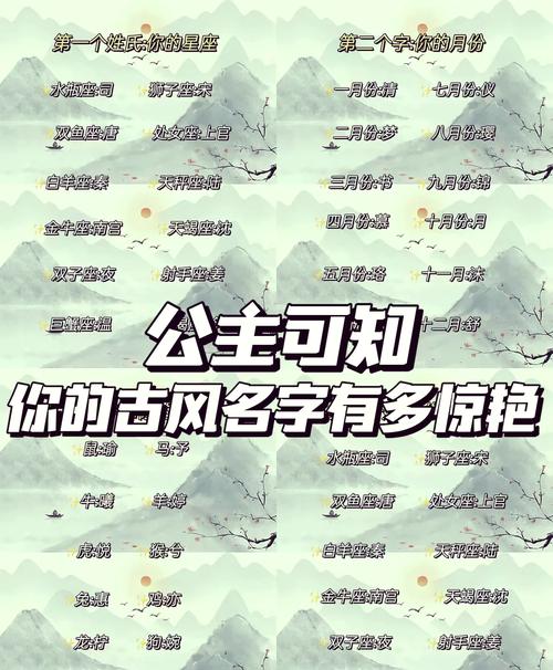 诛仙官方ID推广表