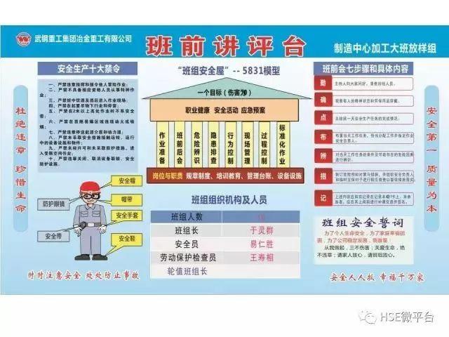 班组班前会的内容有哪些