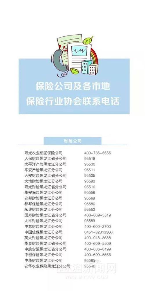 优享权益电话是什么意思啊
