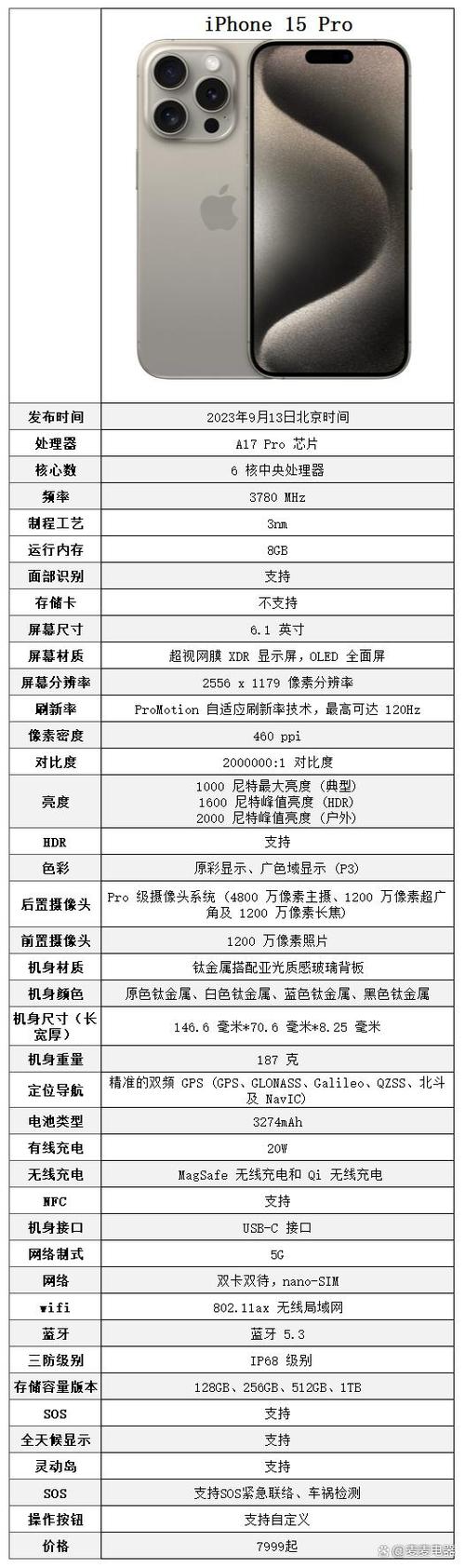 手机的参数怎么看