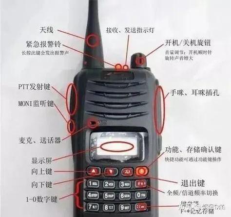 对讲机声音变小听不清
