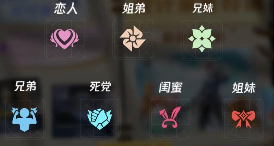 王者情侣图标发光怎么弄