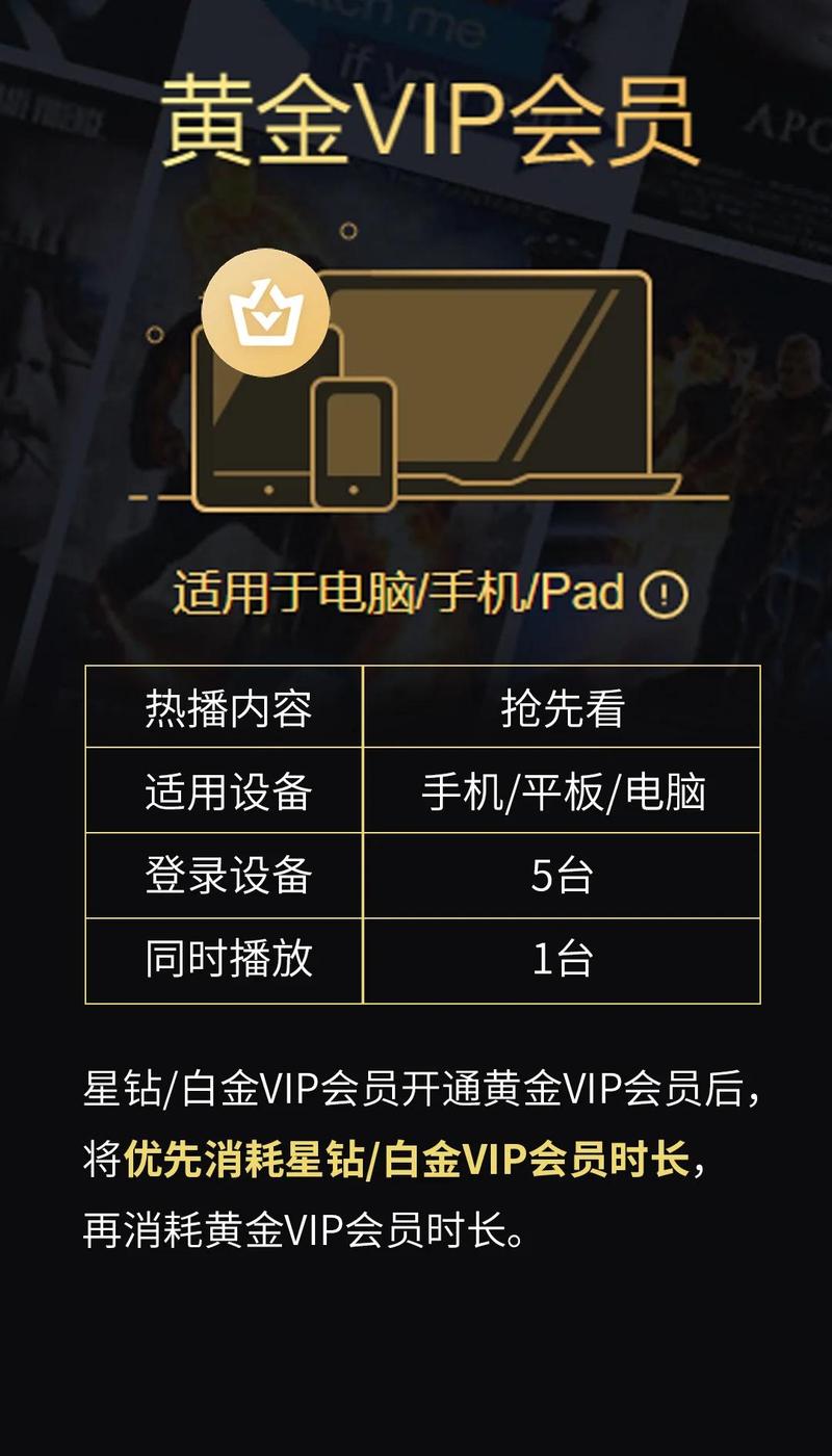 ourplay会员有什么不同