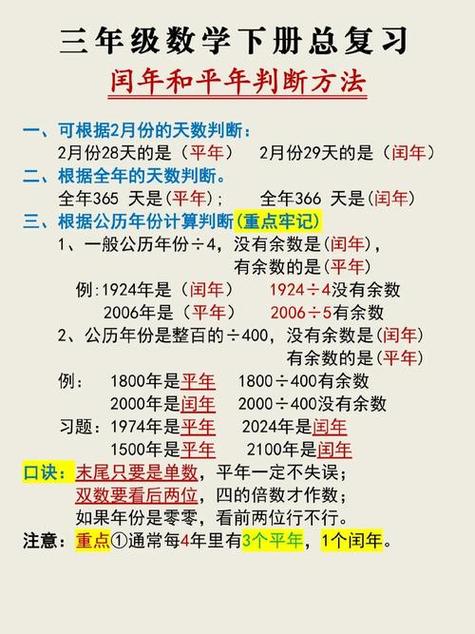 日历是怎么来的