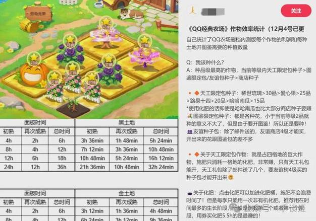 QQ恋之农场下线了还是改名了