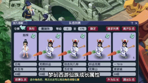 梦幻西游种族成长