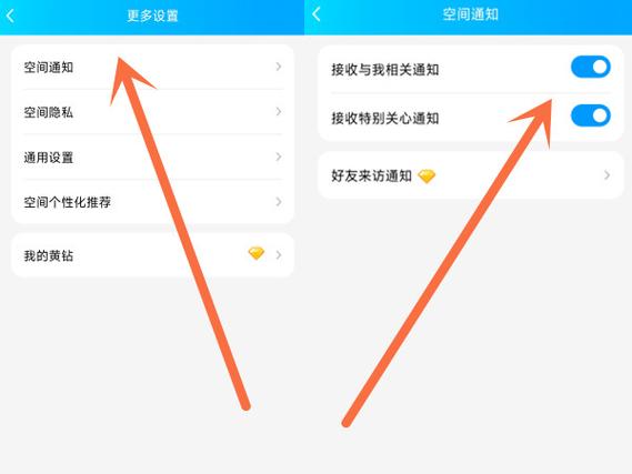 qq空间提醒我是什么意思
