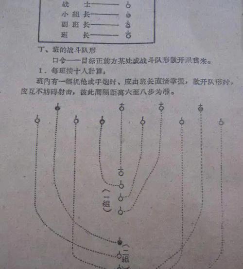 q4战术怎么按