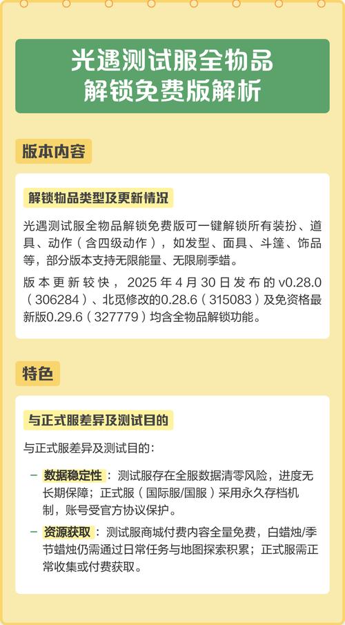 光遇测试服免资格全物品游戏截图