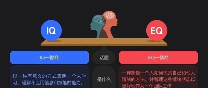 聪明人和情商高的关系