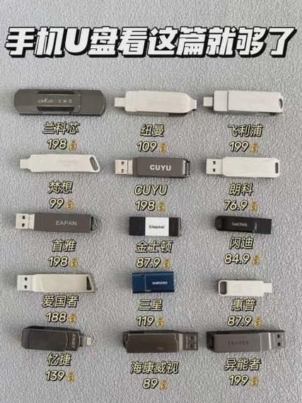 sandisk手机u盘使用教程