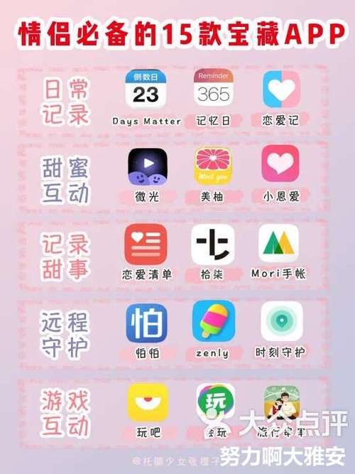 异地恋情侣定位软件缩略图