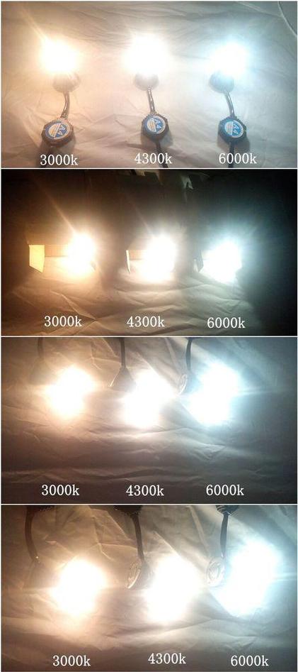led6000k亮度怎么样