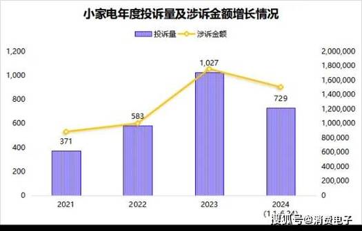 小米投诉电话24小时人工缩略图
