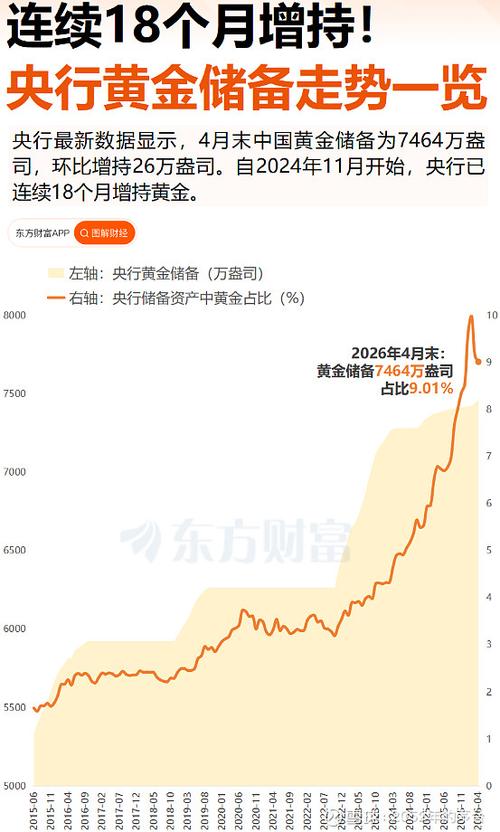 黄金外汇最新行情缩略图