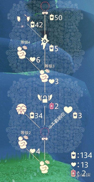 九游光遇定期修改密码的方法