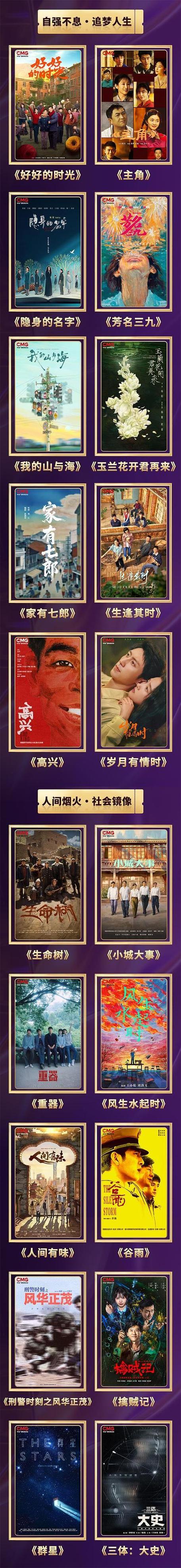 2026年最火的好看电视