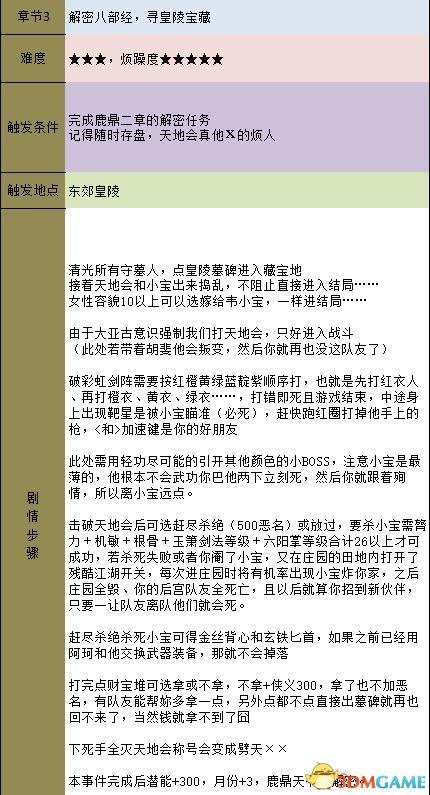金庸群侠传ios版单机版使用方法