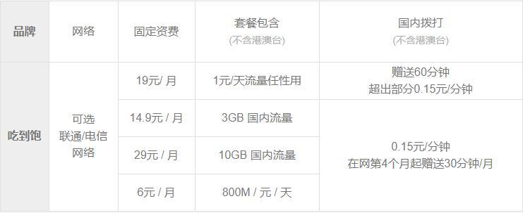 小米移动39元套餐详情游戏截图