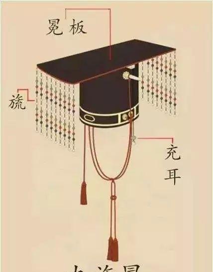 边充电边带耳机对电池的影响图标
