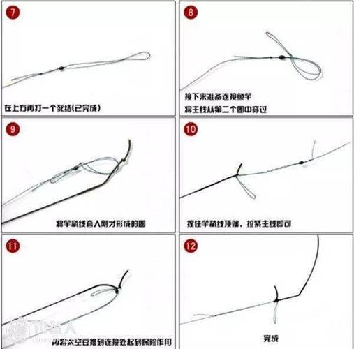 鱼线怎么连接竿稍