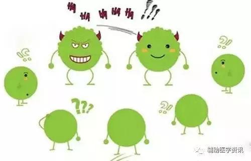 癌细胞的前世今生