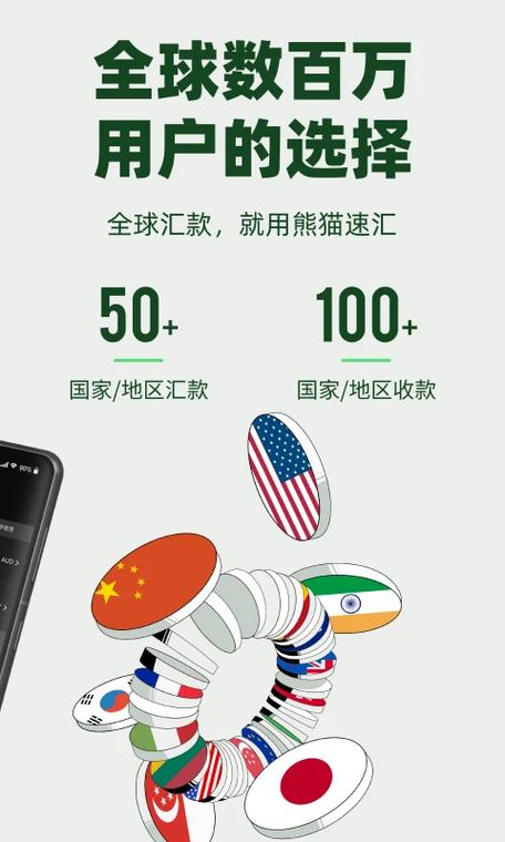 下载熊猫汇款app截图