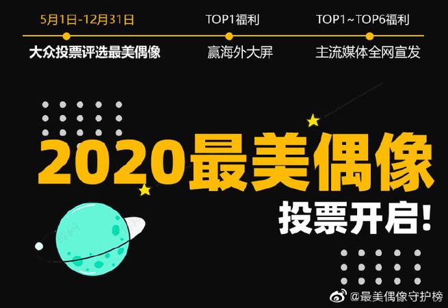 偶像守护榜缩略图