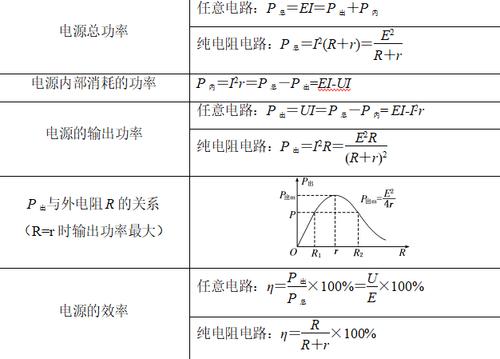 效率计算公式缩略图