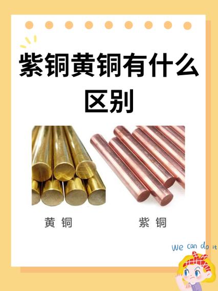 红铜和黄铜的区别