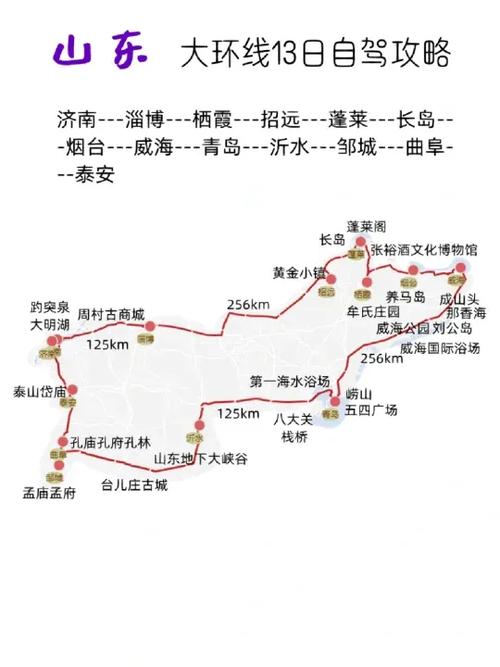 山东自驾游经典线路