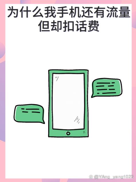 为什么明明有流量包却扣话费
