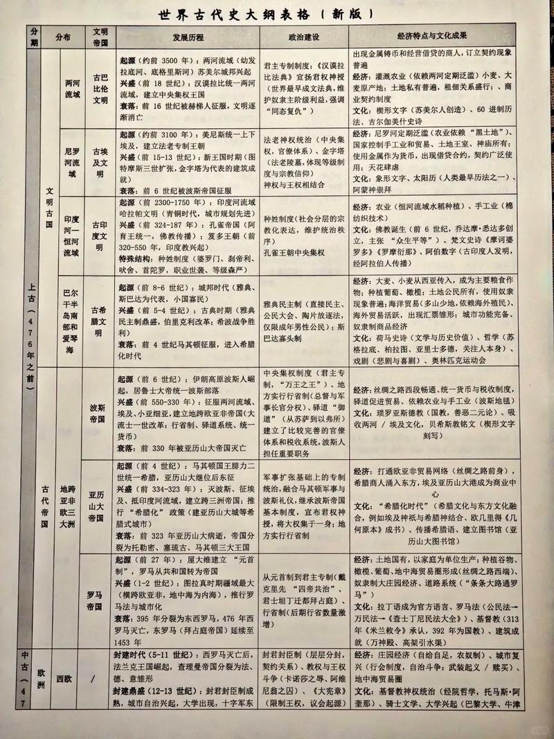 万古神帝最新章节列表缩略图