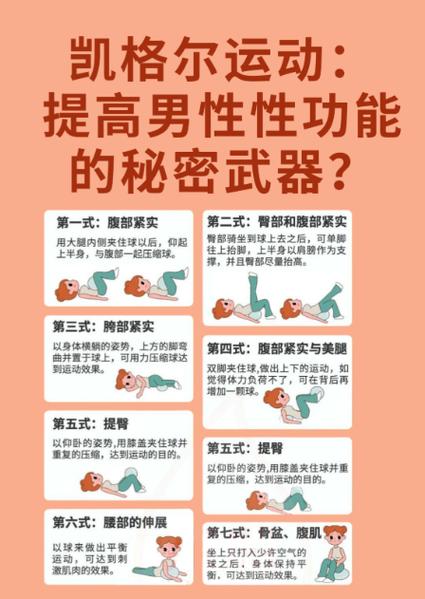 男性性功能下降怎么恢复