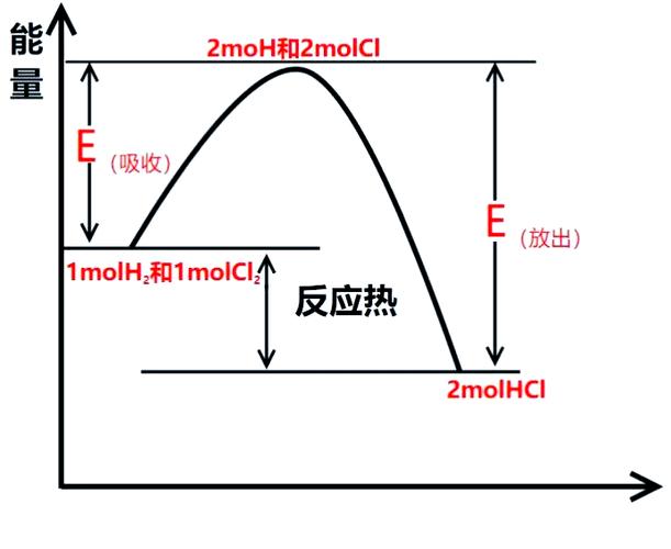 女人被吸走能量最明显反应