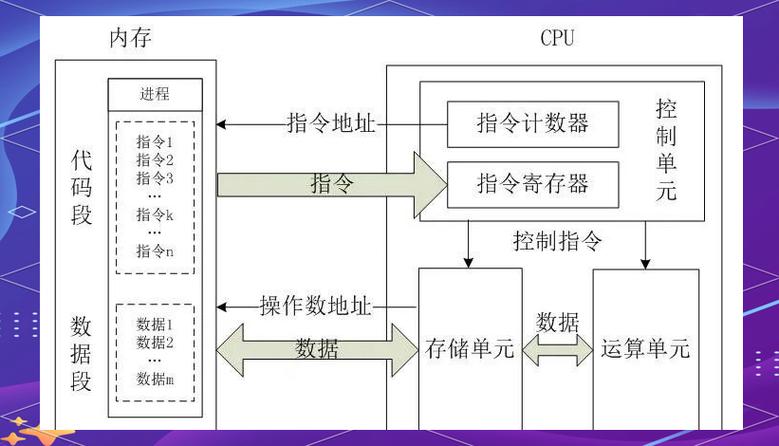 CPO概念是啥意思截图