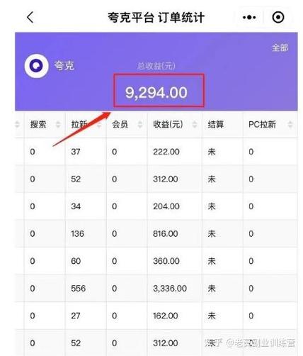 豪猪网三步轻松赚零花钱游戏截图