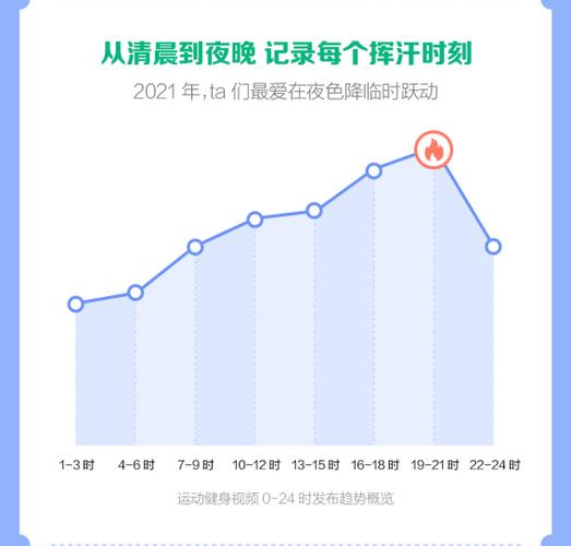 抖音加油折扣卡是真还是假