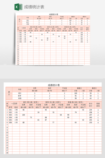 统计表格怎么做