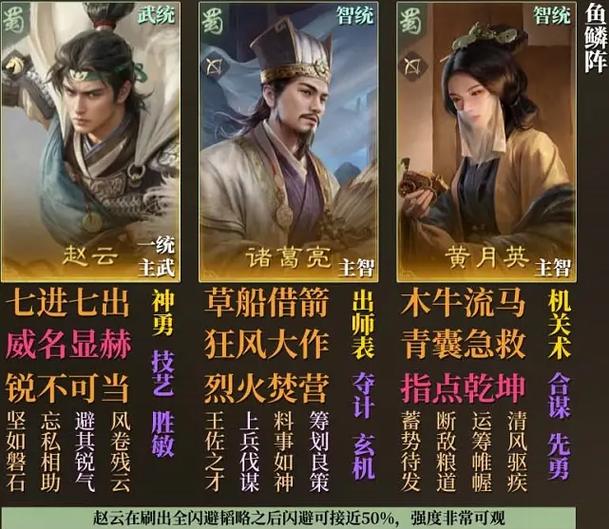 诸葛亮适合什么阵容