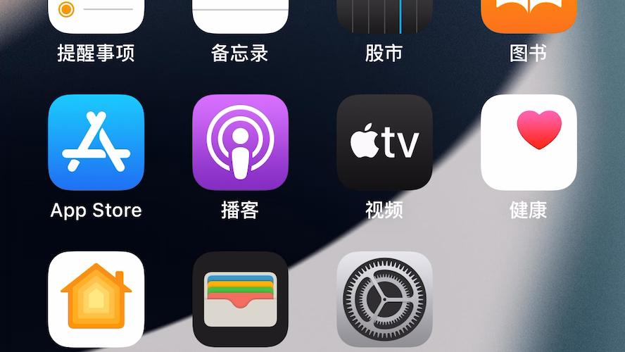 iOS15图标大小