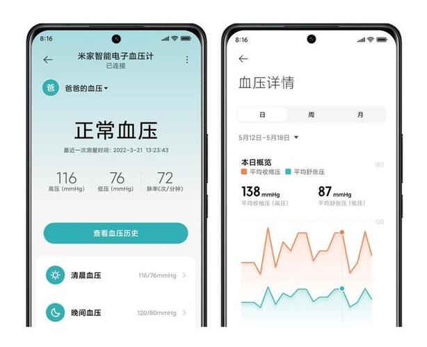 手机测血压软件靠谱吗