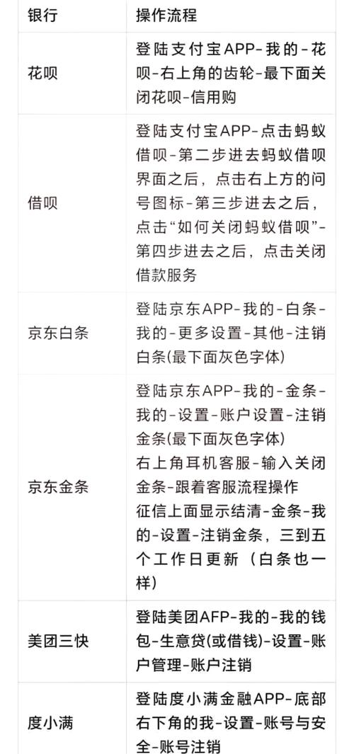 他趣注销账号会怎样