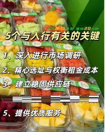 开水果店利润大吗截图