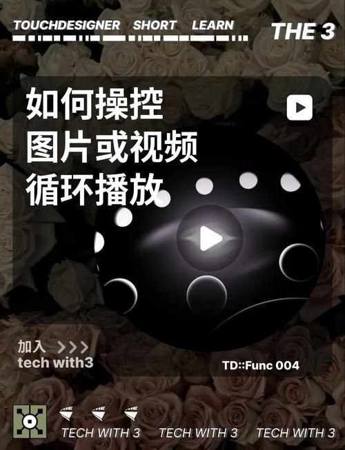 循环播放视频的几种方法