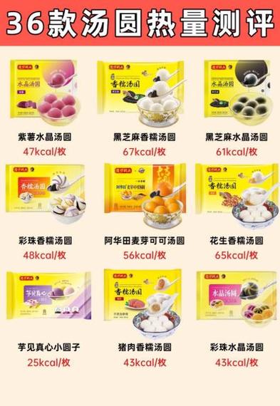 小汤圆的热量