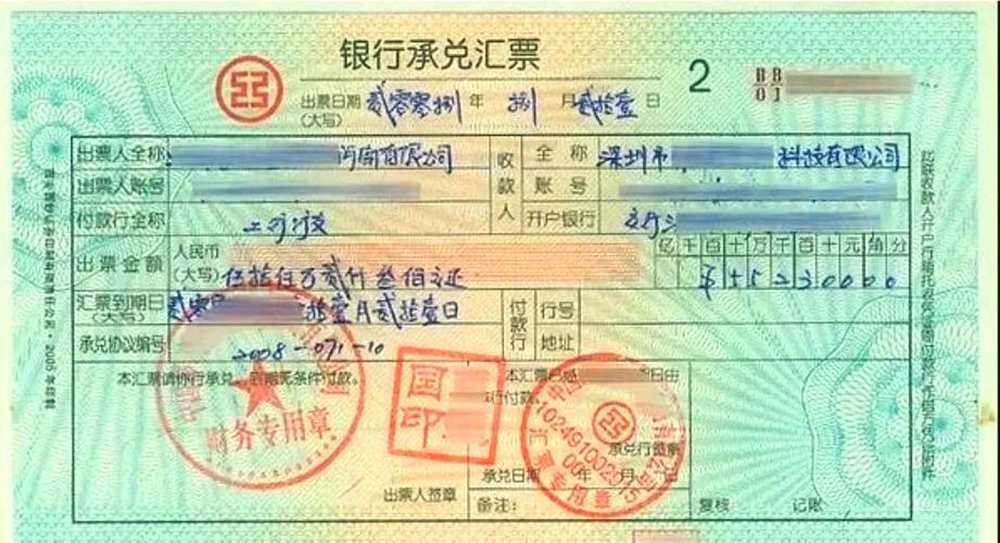 金融票据包括哪些