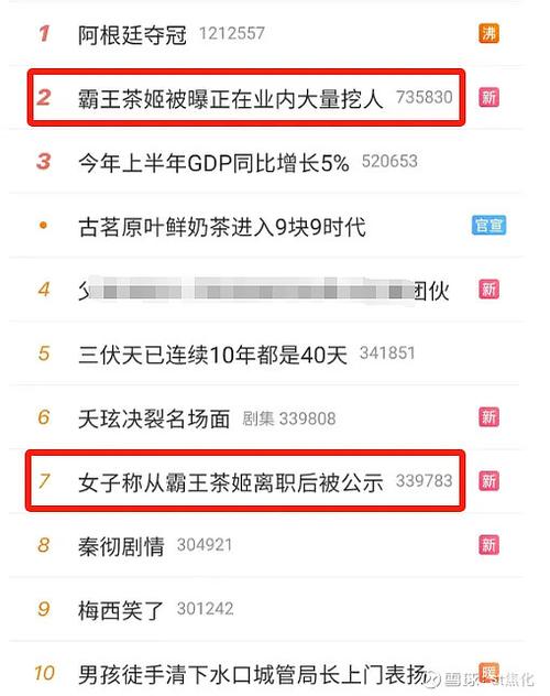 开霸王茶姬亏了20万正常吗