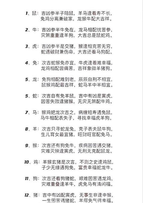 属鼠的三大忌配生肖缩略图